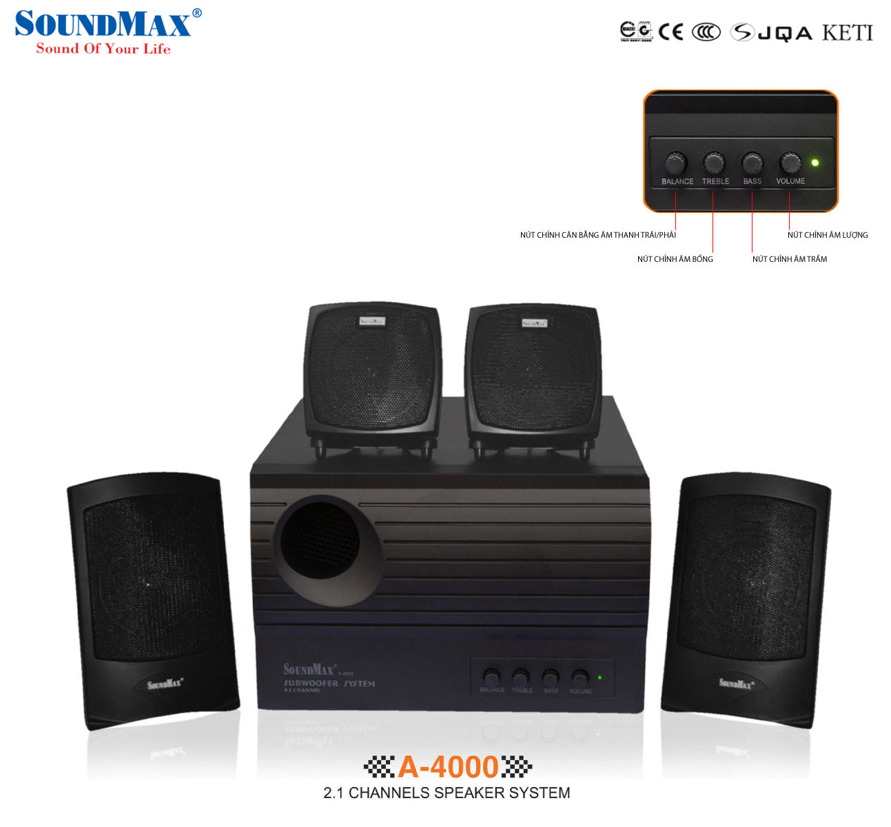 Loa SoundMax A4000